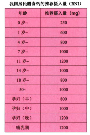 1569066619595043.png 钙5.png